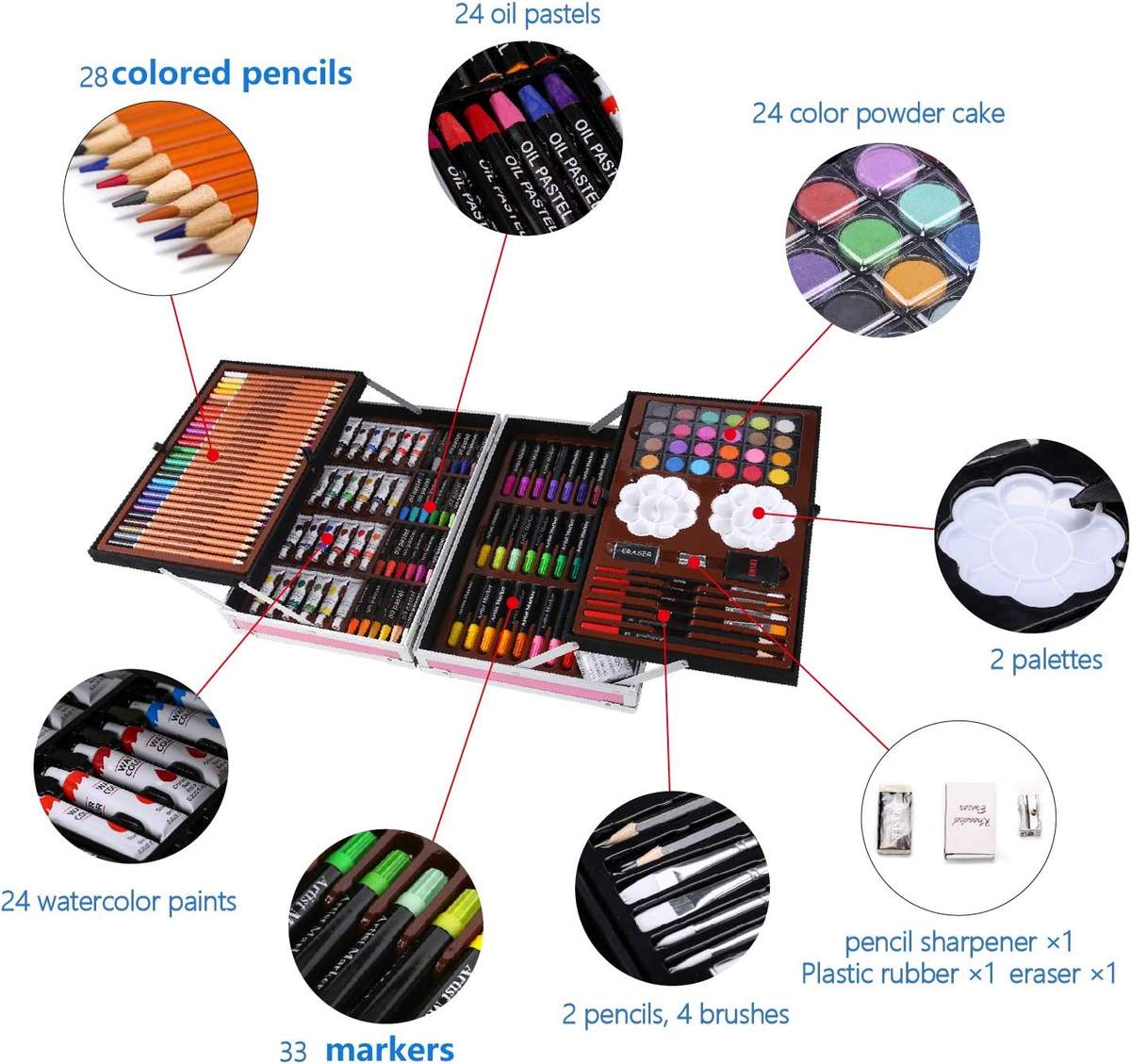 Sculptures & Statues